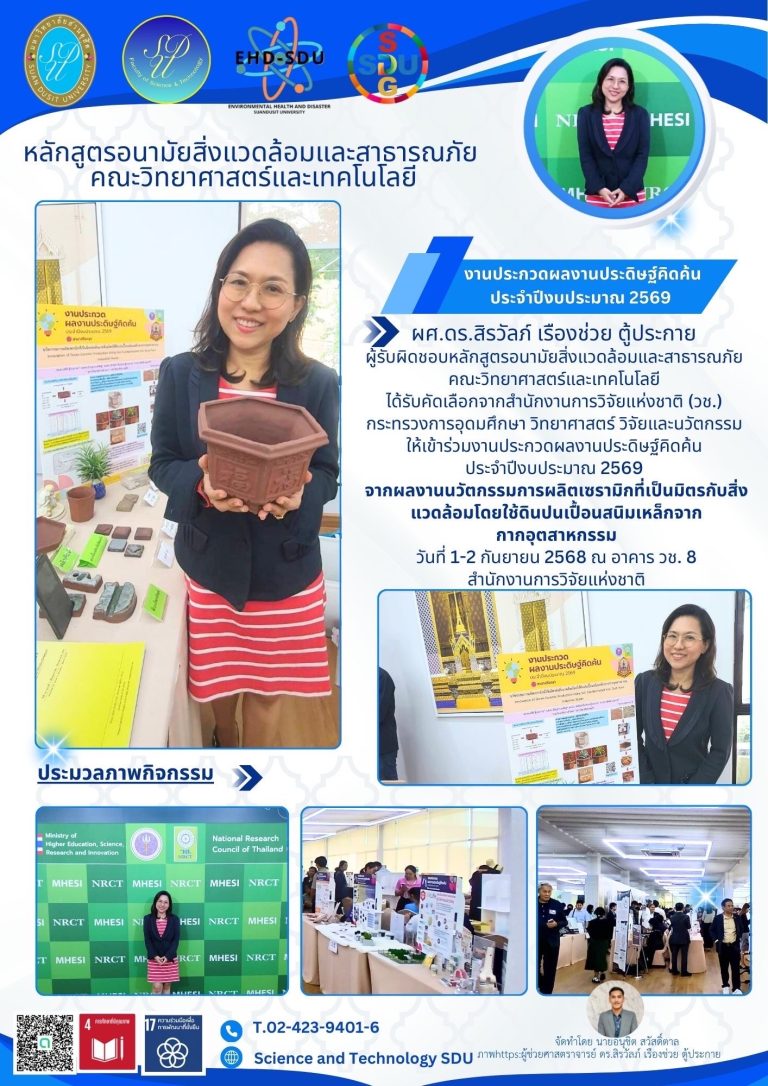 งานประกวดผลงานประดิษฐ์คิดค้นประจำปีงบประมาณ 2569