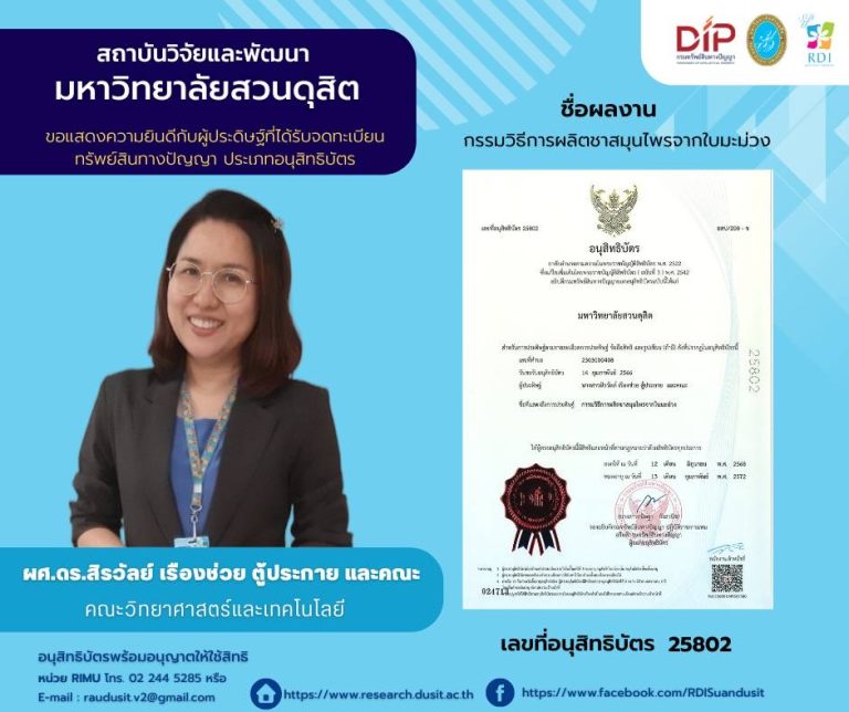 ขอแสดงความยินดีกับผู้ประดิษฐ์ที่ได้รับจดระเบียบทรัพย์สินทางปัญญา ประเภทสิทธิบัตร